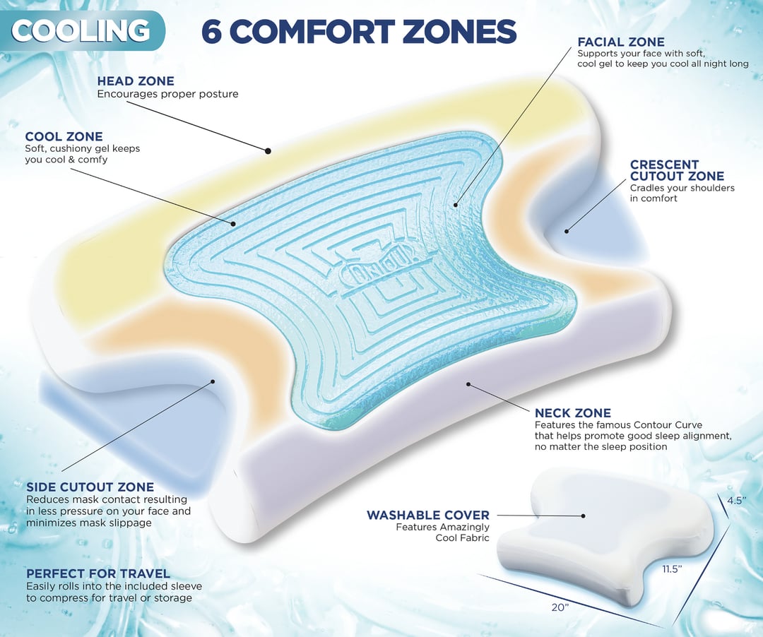 15-720R CPAP Home Travel Pillow Features2