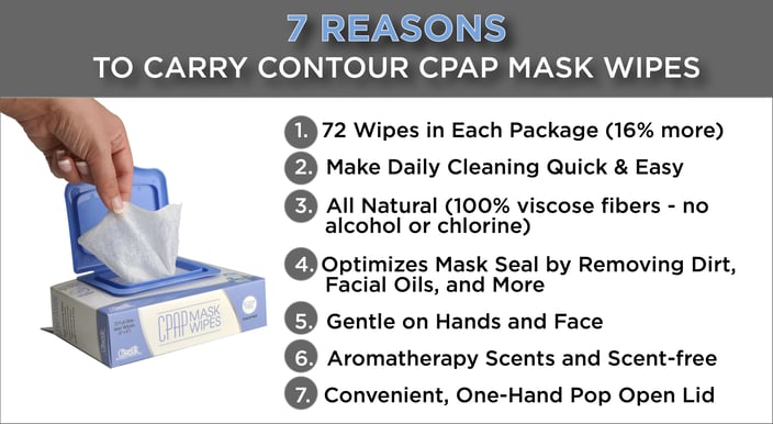 7 Reasons for CPAP Mask Wipes-01