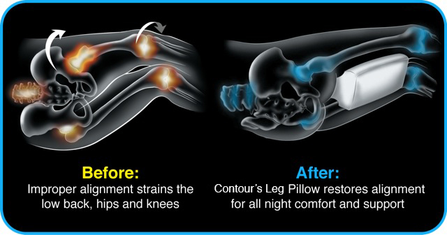 memory foam pillow between legs