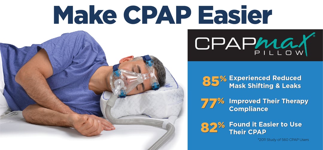 CPAPMax Free Ship Landing Page Header-01