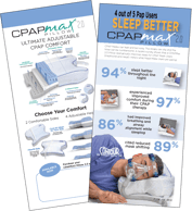 CPAPMax_Infographic_image-duo