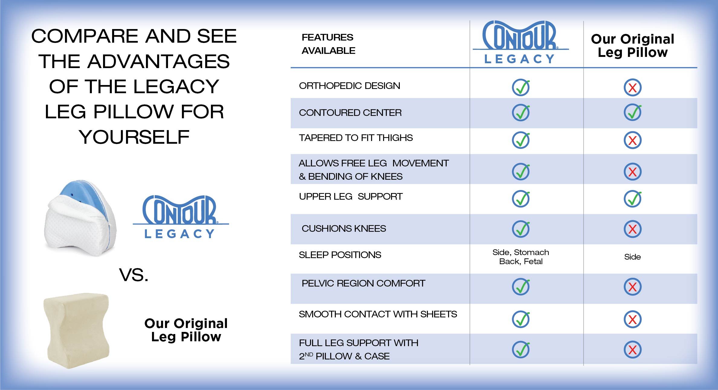 Original-vs-legacyai-1